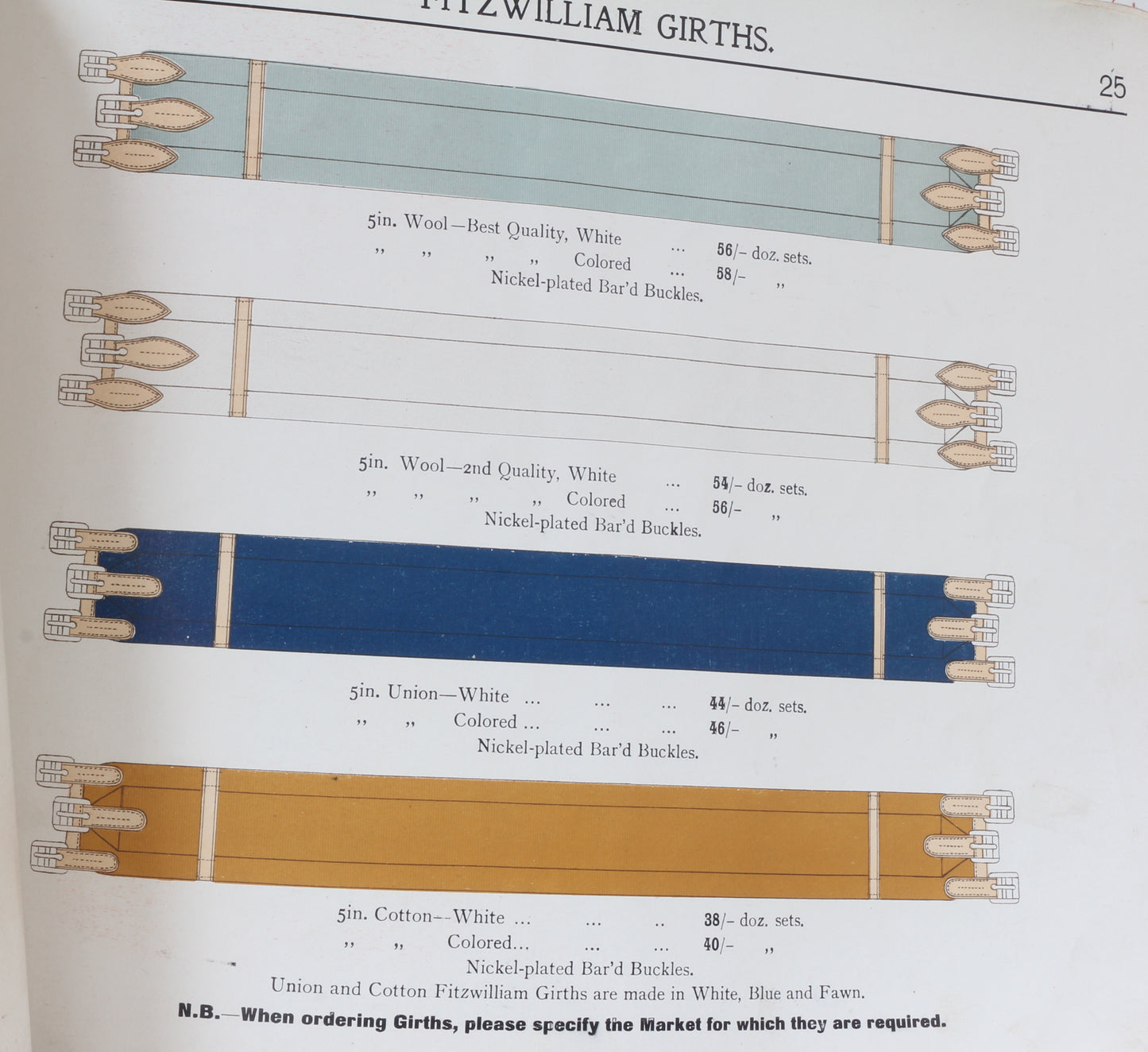 1906 Saddlery & Dog Collar Catalogue